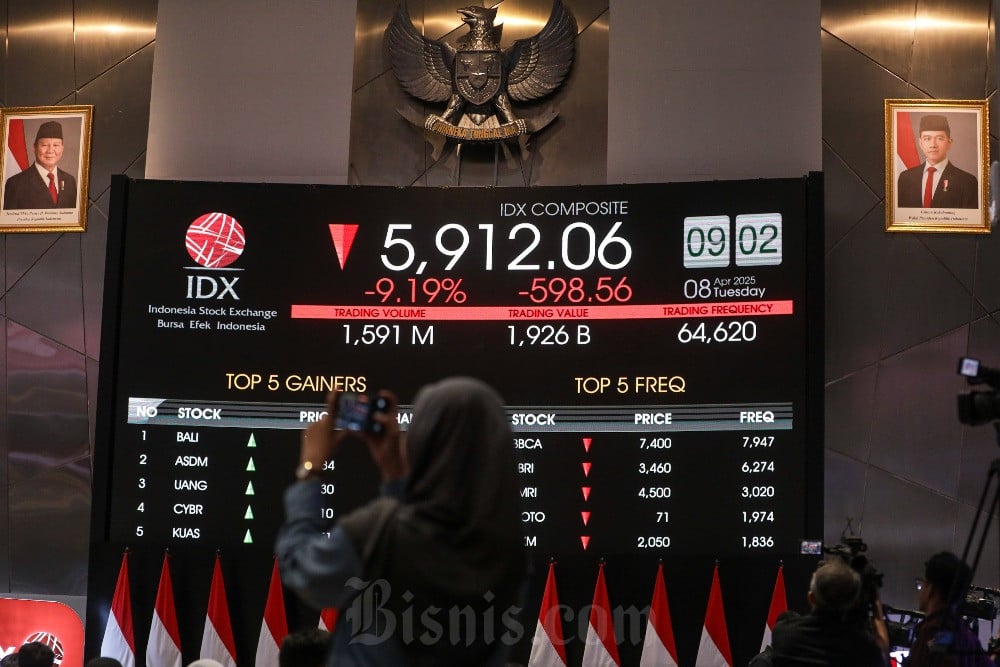 Ciptadana Cabut Target Baru untuk IHSG 2025: Naik ke Angka 7.075