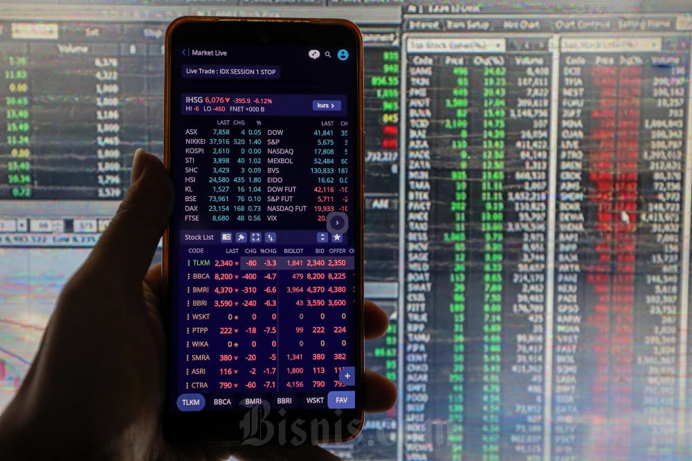 Dana Asing Raksasa Keluar dari Pasar Saham RI Rp5,93 Triliun Akibat Tarif Trump, Rekor Baru BMI