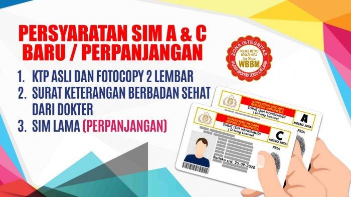 Jadwal SIM Keliling Karawang: Hingga Selasa 15 April 2025, Sampaikan Kunjunganmu Sebelum Pukul 14.00